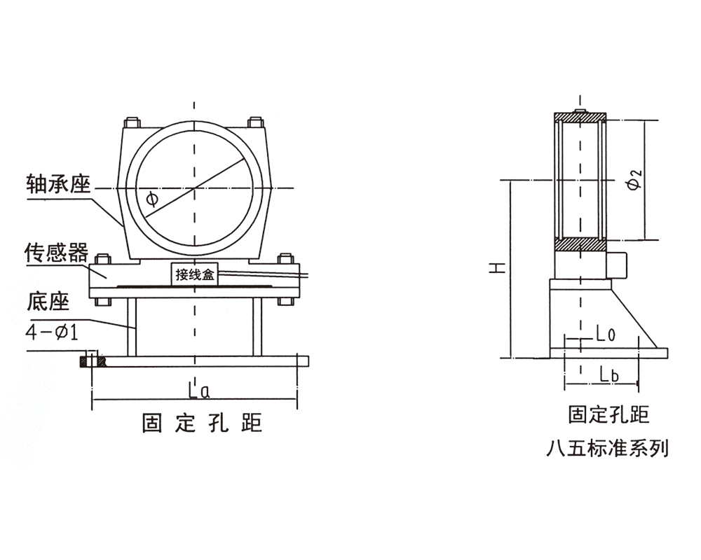 八五標(biāo)準(zhǔn)系列