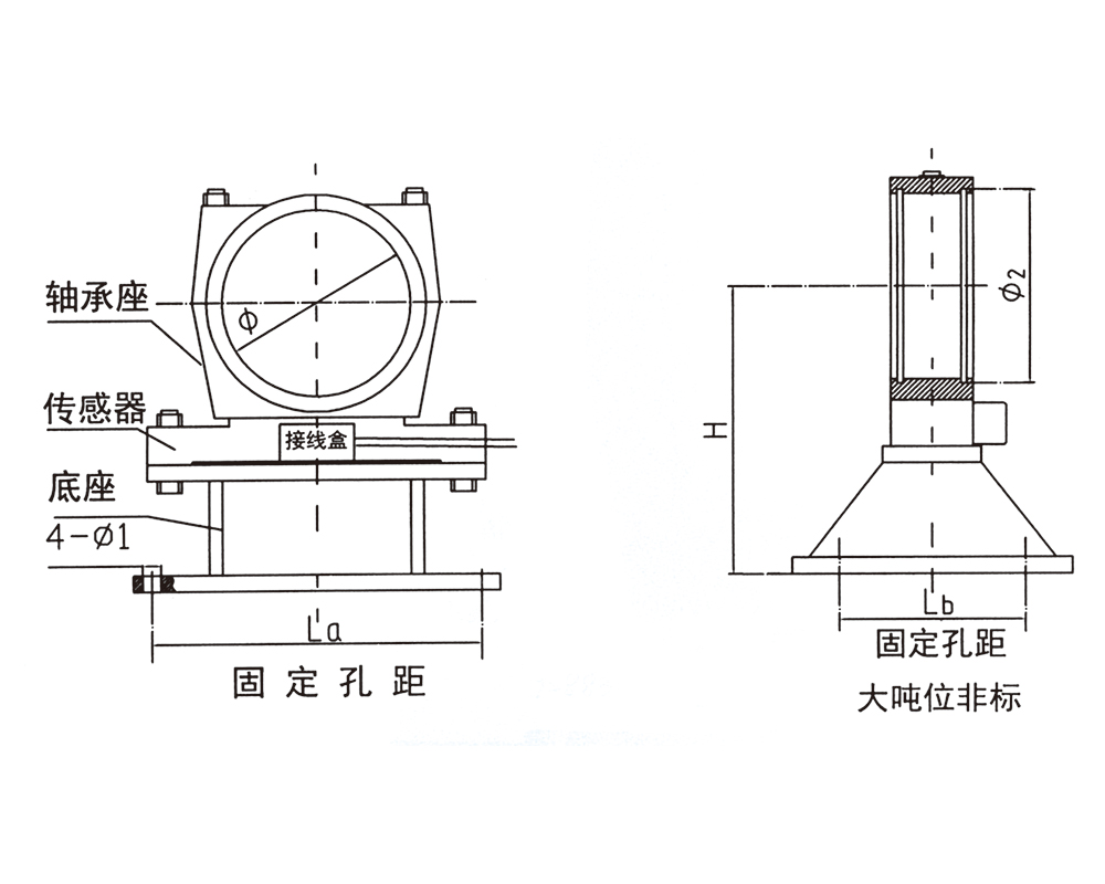 大噸位非標(biāo)